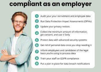 A guide to the GDPR for employers – TestGorilla
