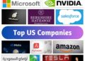 American Technology Company List