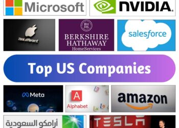 American Technology Company List