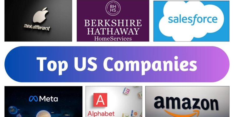 American Technology Company List